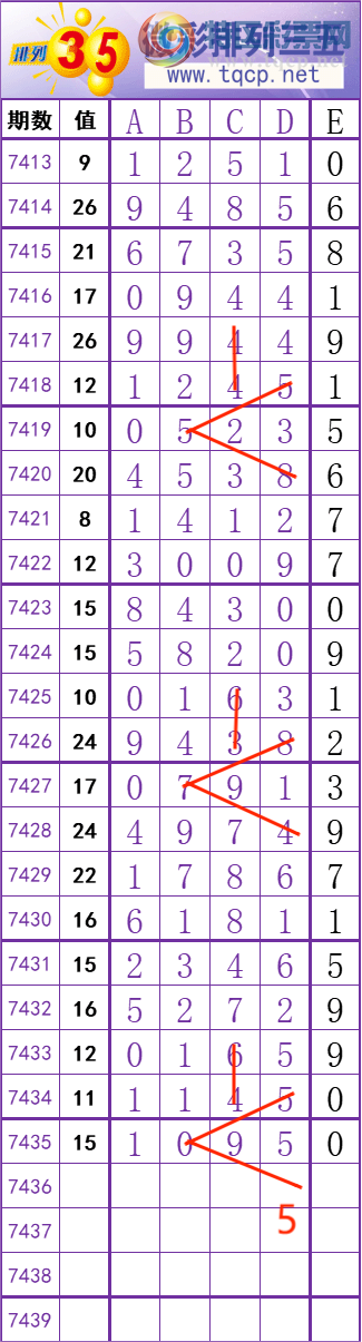 [] 25313ڣ    Ͼ ͼ桿538 / :׼ / ID:1166807