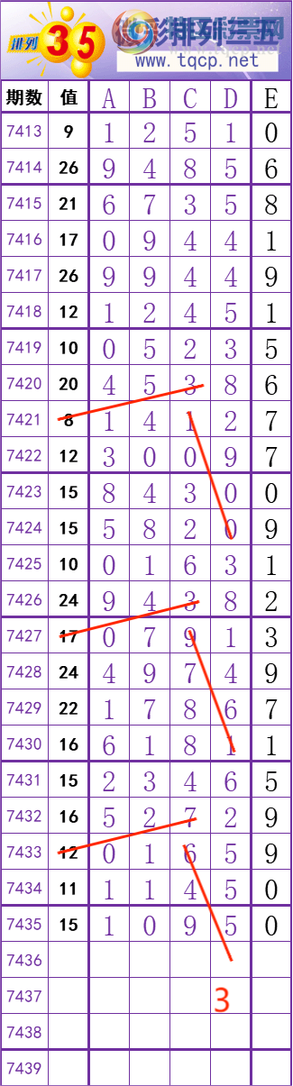 [] 25313ڣ    Ͼ ͼ桿91 / :׼ / ID:1166807