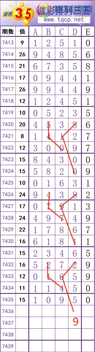 [] 25313ڣ    Ͼ ͼ桿55 / :׼ / ID:1166807