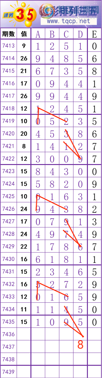 [] 25313ڣ    Ͼ ͼ桿975 / :׼ / ID:1166807