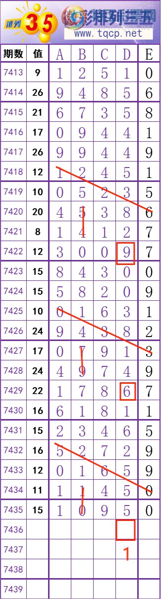 [] 25313ڣ    Ͼ ͼ桿98 / :׼ / ID:1166807