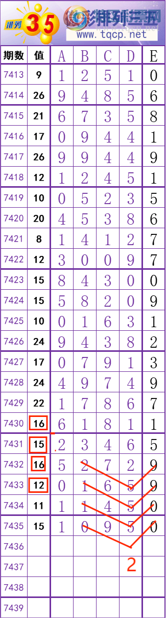 [] 25313ڣ    Ͼ ͼ桿449 / :׼ / ID:1166807