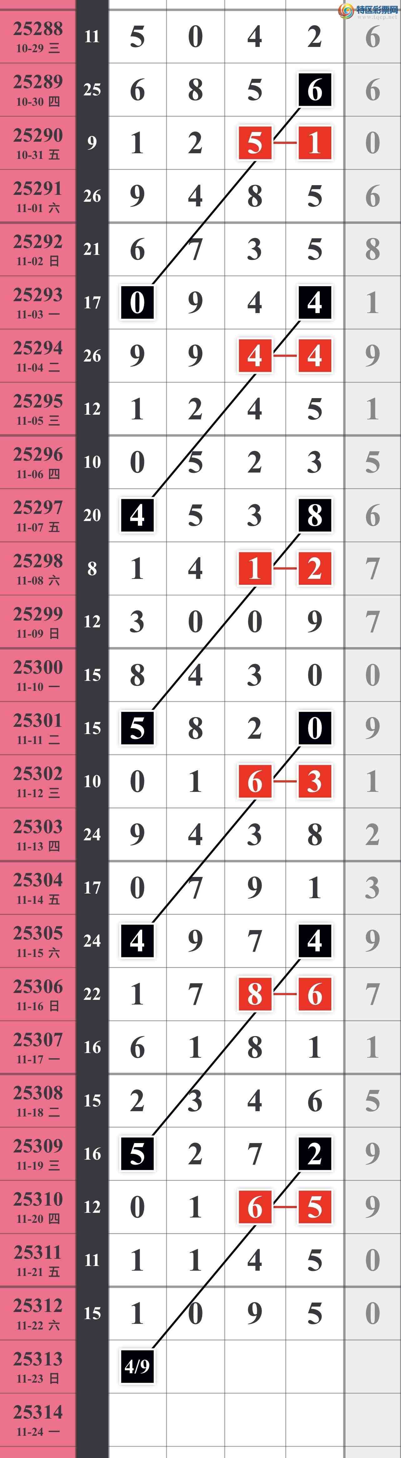 [] 25313ڣϸѡ οͼ749 / :䱦 / ID:1166655