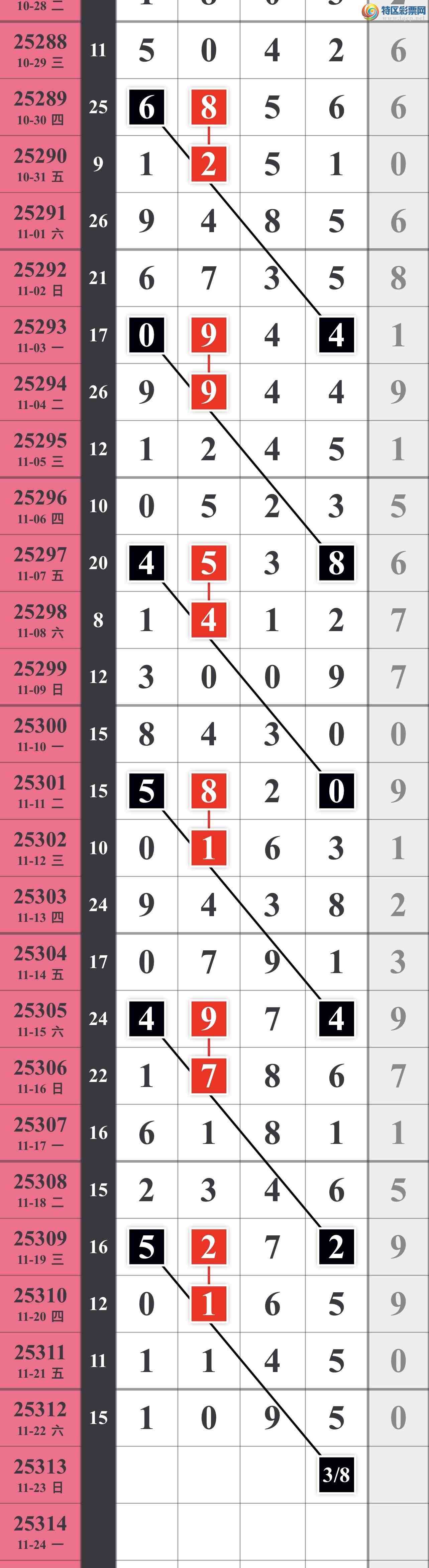 [] 25313ڣϸѡ οͼ68 / :䱦 / ID:1166655