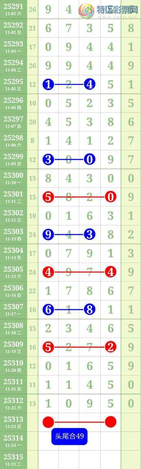 [] 25313ڣͷβ49ͼ桿927 / : / ID:1166914