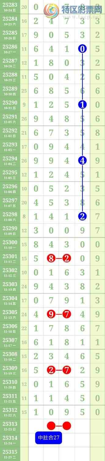 [] 25313ڣͷβ49ͼ桿561 / : / ID:1166914