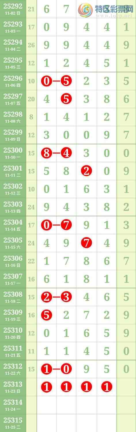 [] 25313ڣͷβ49ͼ桿609 / : / ID:1166914