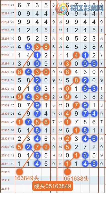 [] 25313ڣרͷβɣ˫涨ͷβ{˳}ͼ桿682 / :˳ / ID:1166920