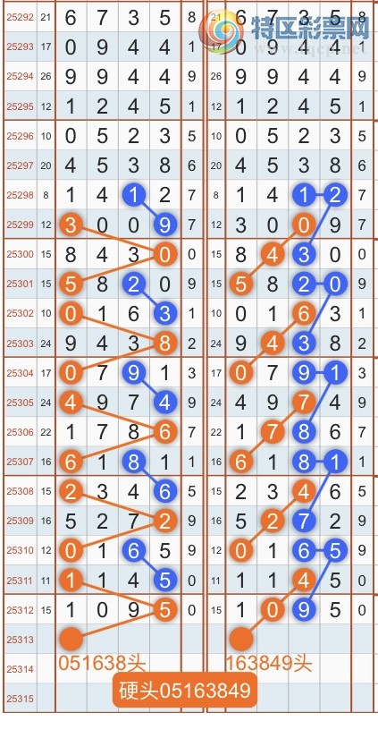 [] 25313ڣרͷβɣ˫涨ͷβ{˳}ͼ桿316 / :˳ / ID:1166920