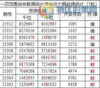 [] 25313ڣоֲʦ֥鷶Χ1095884 / :ͷ-С / ID:1166977