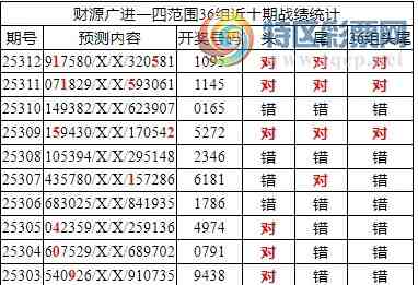 [] 25313ڣоֲʦ֥鷶Χ1095859 / :ͷ-С / ID:1166977