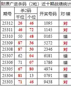 [] 25313ڣоֲʦ֥鷶Χ109569 / :ͷ-С / ID:1166977