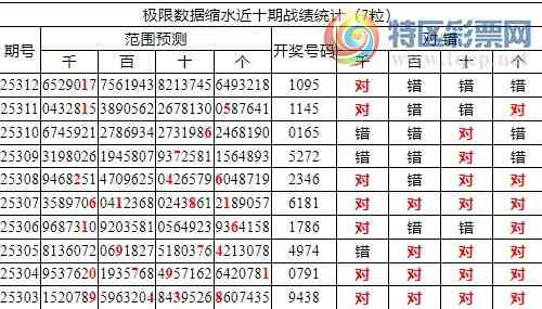 [] 25313ڣоֲʦ֥鷶Χ1095534 / :ͷ-С / ID:1166977