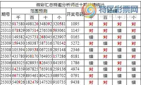 [] 25313ڣоֲʦ֥鷶Χ1095162 / :ͷ-С / ID:1166977