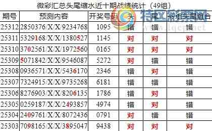 [] 25313ڣоֲʦ֥鷶Χ1095302 / :ͷ-С / ID:1166977