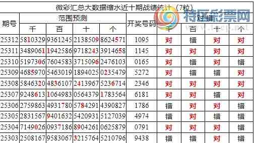 [] 25313ڣоֲʦ֥鷶Χ1095754 / :ͷ-С / ID:1166977