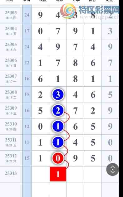 [] 25313ڣϵİλ׼οͼ桿694 / :2019 / ID:1166979