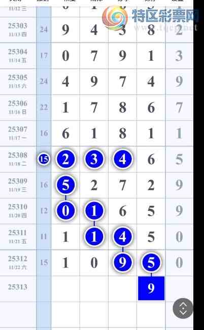 [] 25313ڣϵİλ׼οͼ桿791 / :2019 / ID:1166979