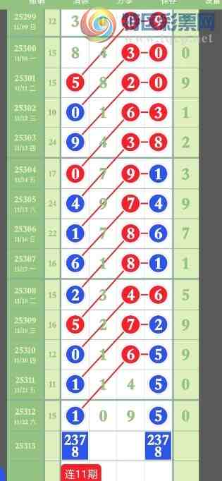 [] 25313ڣллͼ桿331 / : / ID:1166927