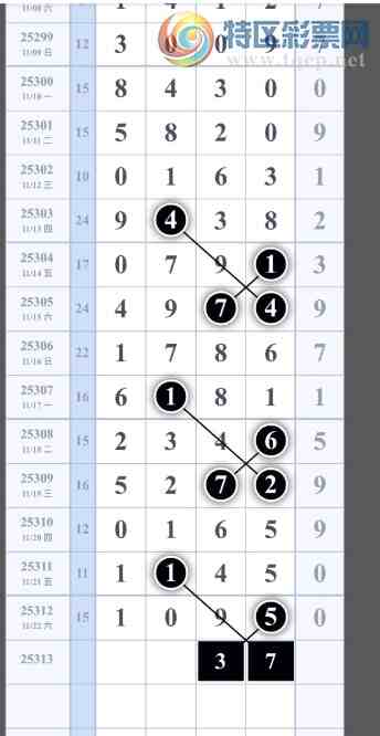 [] 25313ڣϵĺվ3жǡͼ桿86 / :С / ID:1166832