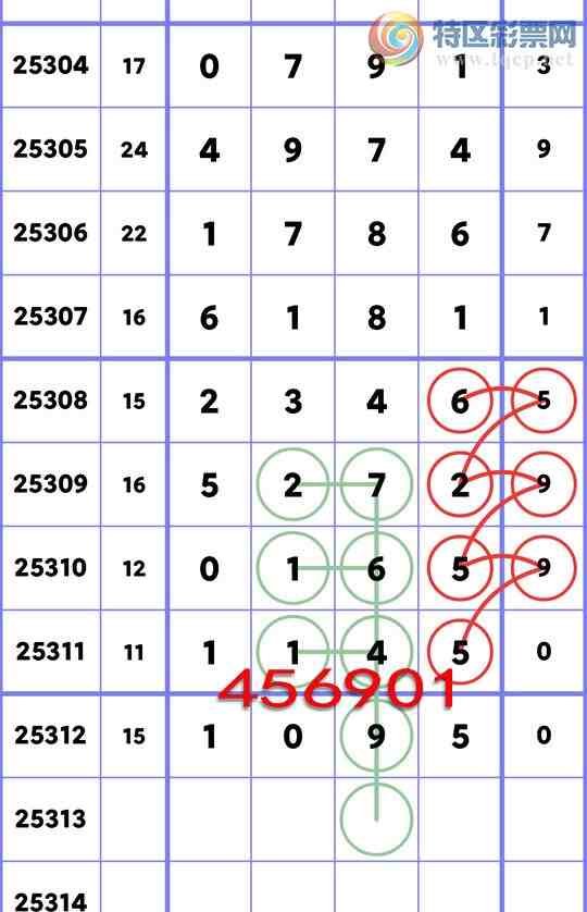 [] 25313:,4,2,4,3,3,4,2,4Сͼ]446 / :ͬ / ID:1166789