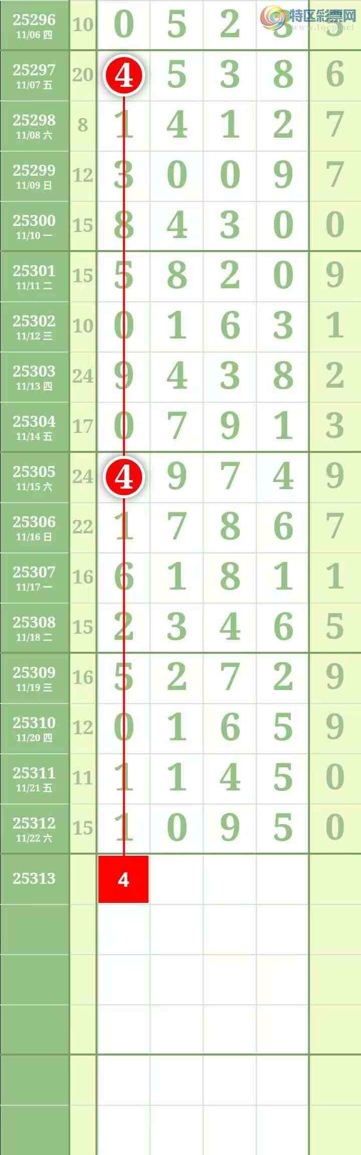 [] 25313ڣͼ桿425 / : / ID:1166598