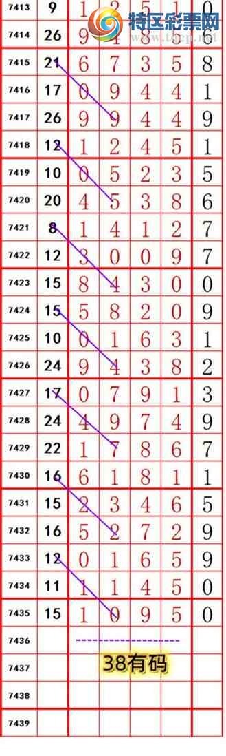 [] 25313ڣʮλ!ڵһλã!ͼ桿925 / : / ID:1166583