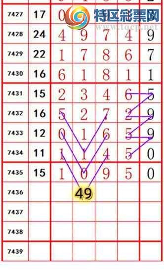 [] 25313ڣʮλ!ڵһλã!ͼ桿997 / : / ID:1166583