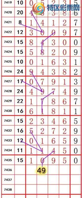 [] 25313ڣһ磬ֻץλ׼ͼ桿569 / :ظ / ID:1166581