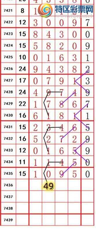 [] 25313ڣһ磬ֻץλ׼ͼ桿870 / :ظ / ID:1166581