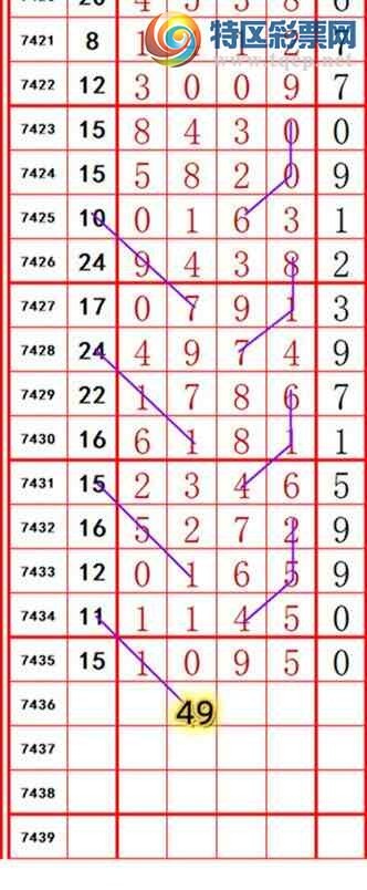 [] 25313ڣһ׷׷! ץβ21737ͼ桿939 / :һ׷׷ / ID:1166571