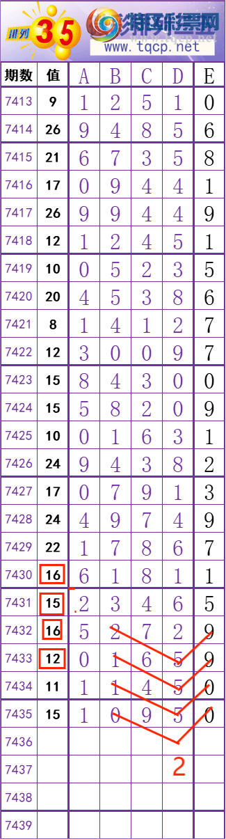 [] 25313ڣϳͷڵһͷ15827ͼ桿714 / :ҹҹ / ID:1166605