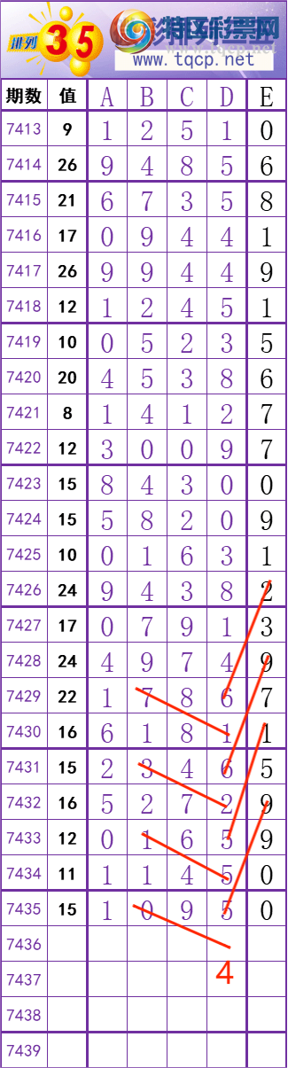 [] 25313ڣϳͷڵһͷ15827ͼ桿744 / :ҹҹ / ID:1166605