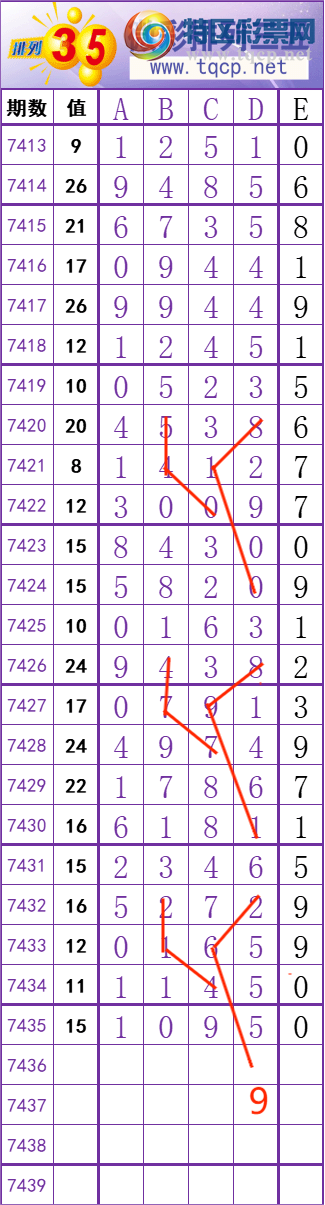 [] 25313ڣҷɣһλãͼ桿51 / :ҷ / ID:1166611