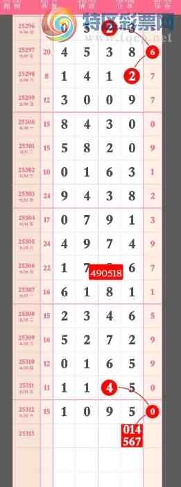 [] 25313ڣλΧͼ桿682 / :λ˼1 / ID:1166984