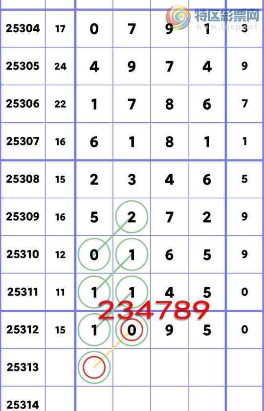 [] 25313:WѶϢ109X,1145, 0X65,2346,61X1ͼ]260 / : / ID:1166827