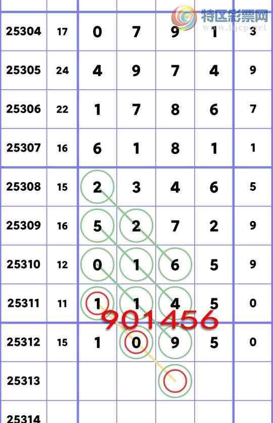 [] 25313:WѶϢ109X,1145, 0X65,2346,61X1ͼ]319 / : / ID:1166827