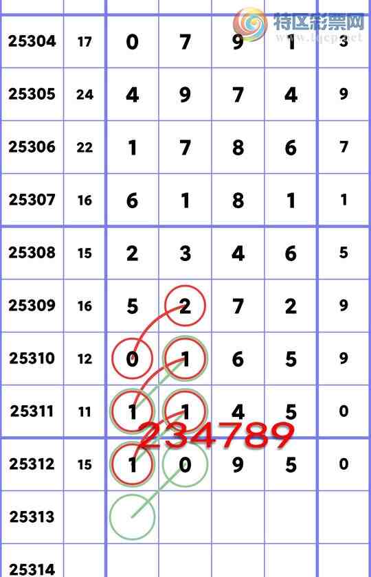 [] 25313:β,5,3, 5,4,1,4,4ͼ]554 / :һͿ / ID:1166847