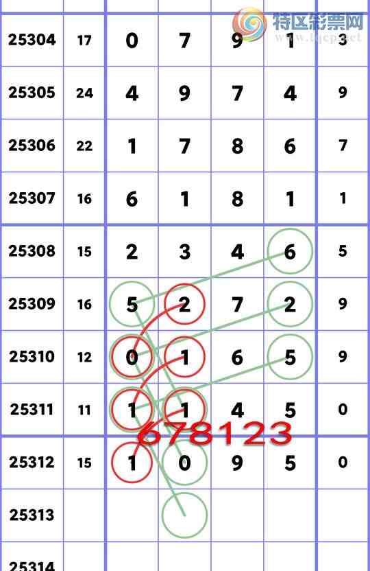 [] 25313:OKʮλ: 2OK, 2OK,5OK,3OK,2OK,3OK,4OKͼ]719 / :׷ / ID:1166867