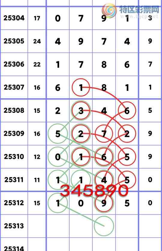 [] 25313:OKʮλ: 2OK, 2OK,5OK,3OK,2OK,3OK,4OKͼ]210 / :׷ / ID:1166867