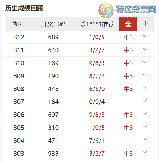 [3D] 25313ڣ1ɱ1*1*110843 / :1 / ID:1166676