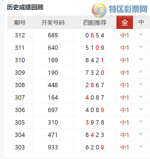 [3D] 25313ڣ3Dүĵ101047 / :ү / ID:1166911