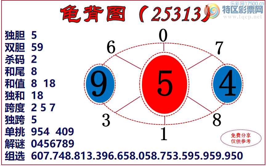 [3D] 25313ڣ޽Կ佱 䶼̡ա30 / :ǿƼ / ID:1167086