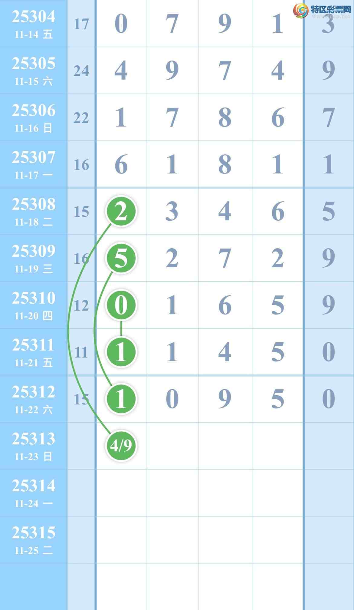 [] 25313ڣˣ㲥ͼ!ͼ桿200 / :kM84891 / ID:1167079