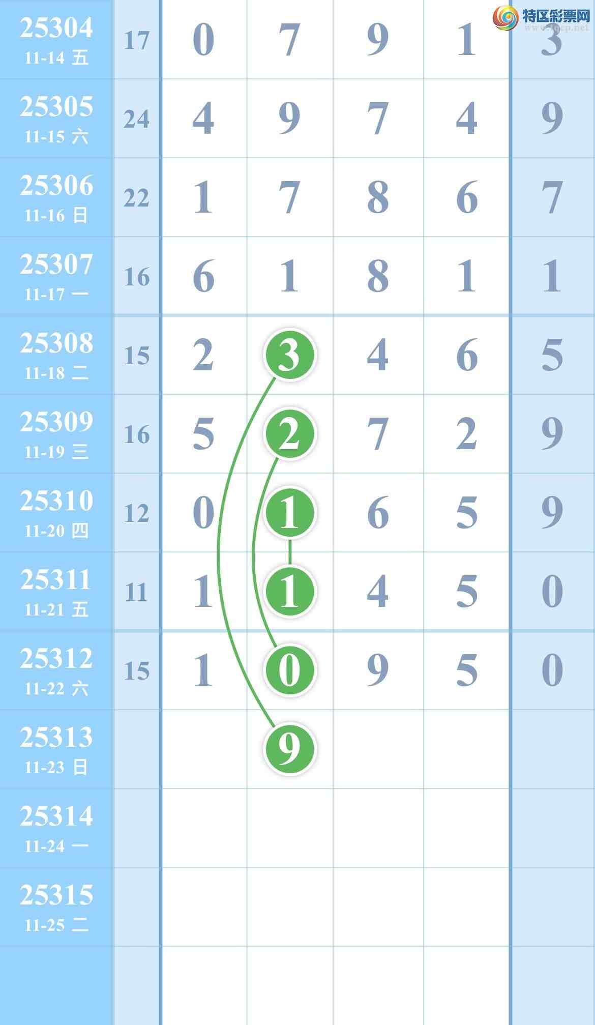 [] 25313ڣˣ㲥ͼ!ͼ桿282 / :kM84891 / ID:1167079