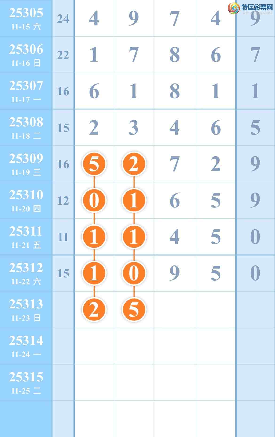 [] 25313ڣˣ㲥ͼ!ͼ桿883 / :kM84891 / ID:1167079