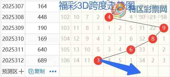 [3D] 25313ڣ3D313ڷ264 / :ޡ / ID:1167101