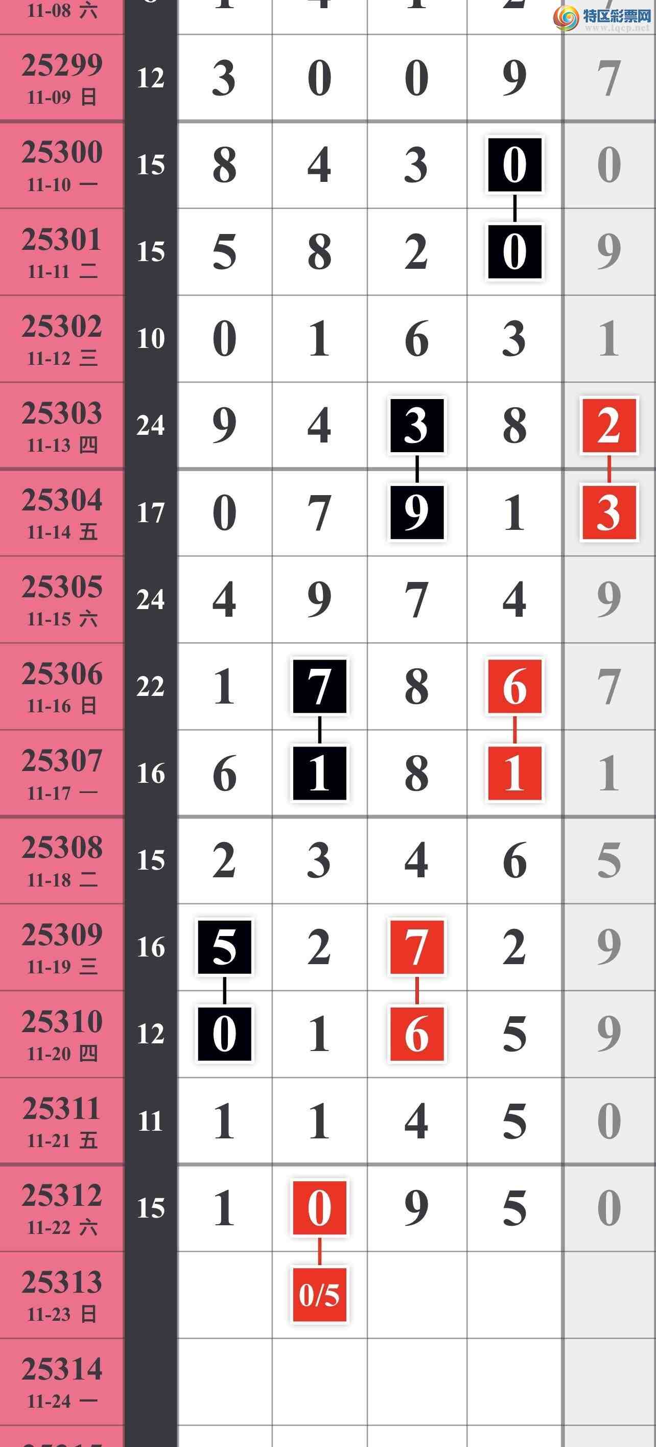 [] 25313ڣϸѡ οͼ848 / :䱦 / ID:1166655