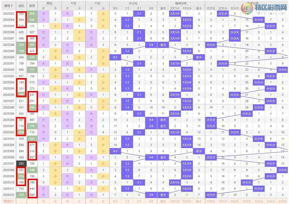 [3D] 25313ڣ313/3DۺϷС157 / :ң / ID:1167102