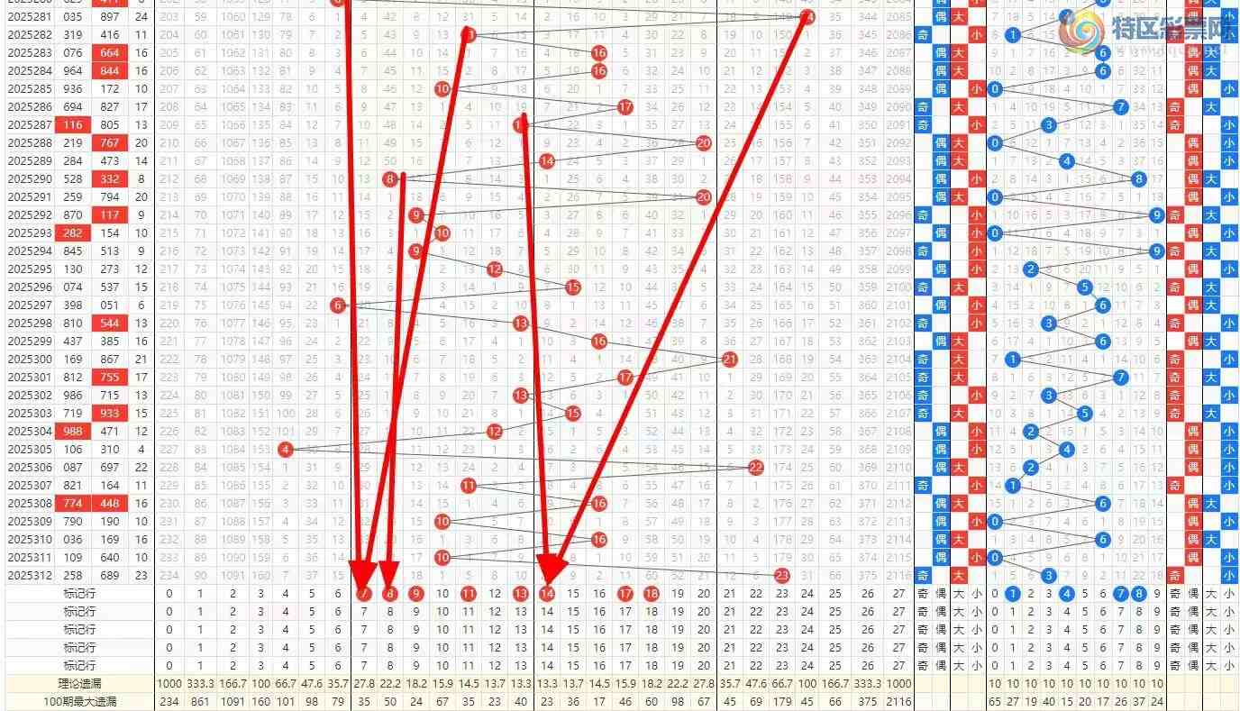 [3D] 25313ڣ313/3DۺϷС1000 / :ң / ID:1167102